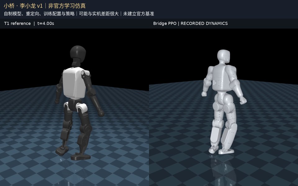 小桥李小龙 v1：非官方学习仿真